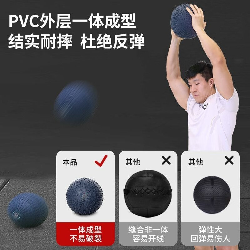 Non-Elastic Soft Slam Medicine - Crossfit Training Gear 评论和价格