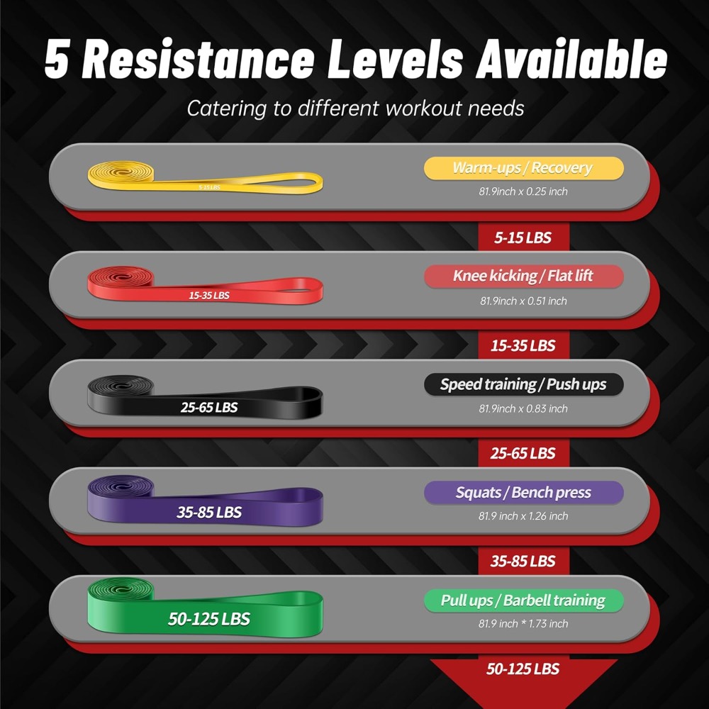 Pull Up Assistance Bands, 5-Le - Pull Up Assist Band 评论和价格