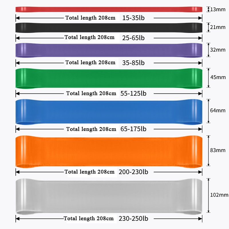 Heavy Duty Resistance Band Lat - Pull Up Assist Band 评论和价格